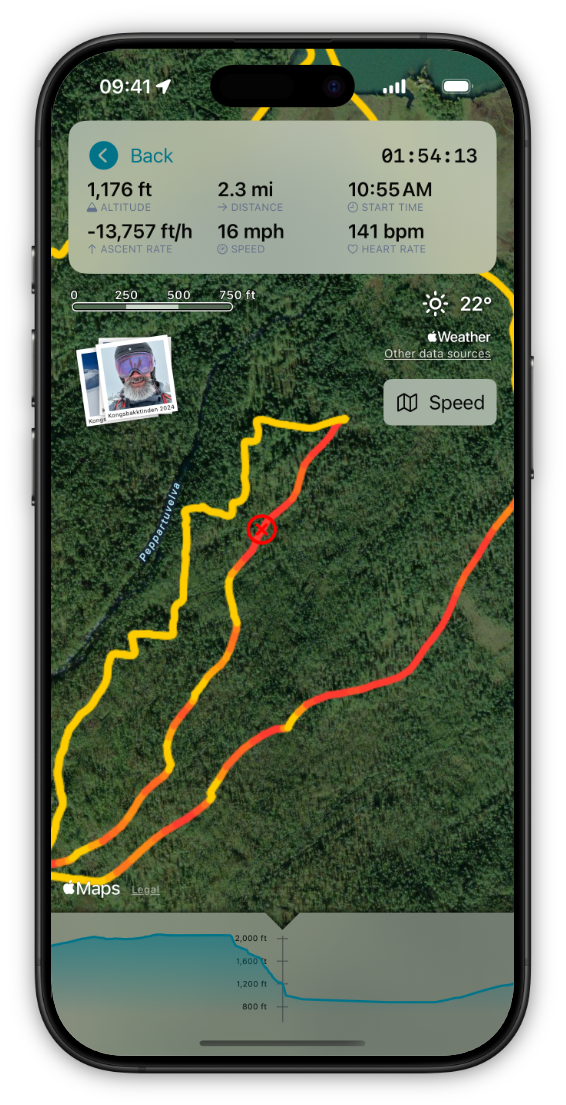 Scrolling details view will let you scroll through the data minute-by-minute from the tour on the mountain.